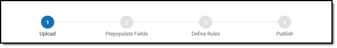 Image of interactive wizard Image of steps to complete in interactive wizard